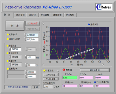 PZRheo測定画
