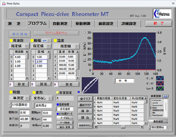 Rheo Stylus MT - metreslab