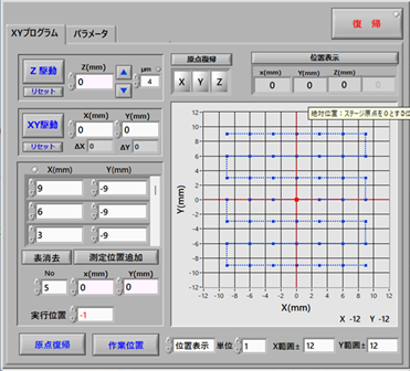 多点位置設定ウィンドウ